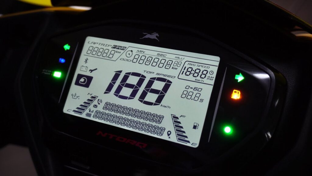 TVS Ntorq 125